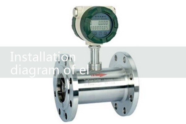 Installation diagram of electromagnetic flowmeter